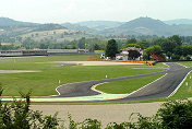 Fiorano Race Track