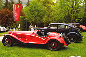 Alfa Romeo 6C 1750 & 6C 2300