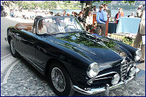 Alfa Romeo 1900 SS Touring Cabriolet 1957; Jean-Frédéric Dufour (CH)