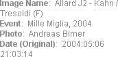 Image Name:  Allard J2 - Kahn / Tresoldi (F)
Event:  Mille Miglia, 2004
Photo:  Andreas Birner
Da...