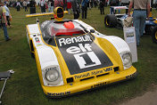 Renault Display