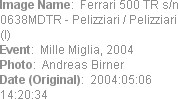 Image Name:  Ferrari 500 TR s/n 0638MDTR - Pelizziari / Pelizziari (I) 
Event:  Mille Miglia, 200...