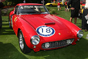 Ferrari 250 GT SWB Berlinetta Competizione s/n 2083GT