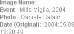Image Name:  
Event:  Mille Miglia, 2004
Photo:  Daniele Salatin
Date (Original):  2004:05:08 19:...