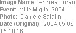 Image Name:  Andrea Burani
Event:  Mille Miglia, 2004
Photo:  Daniele Salatin
Date (Original):  2...