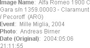 Image Name:  Alfa Romeo 1900 C Gara s/n 1359.00003 - Claramunt / Pecoroff  (ARG) 
Event:  Mille M...