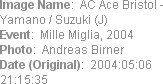 Image Name:  AC Ace Bristol - Yamano / Suzuki (J)
Event:  Mille Miglia, 2004
Photo:  Andreas Birn...