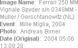 Image Name:  Ferrari 250 MM Vignale Spyder s/n 0348MM - Muller / Gerschtanowitz (NL) 
Event:  Mil...