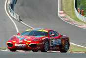 [Rolf Galliker]  Ferrari 360 Challenge