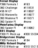Ferrari Display
F399 Formula 1	#193	
360 Challenge	#118531	
456 M GT		#118687	
550 Maranello	#118977	
360 Modena F1	#119371	
360 Spider F1	#none	
Pininfarina Display
360 Spider F1	#118962	
BBS Display
F300 F1 Mock-up	#300 SSC04
Bridgestone Display
F300 Formula 1	#184
Willy Richard Display
F310 B Mock-up	#310 SSC13