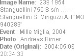 Image Name:  239 1954 Stanguellini 750 S s/n �� Stanguellini S. Minguzzi A. I "MO 940289"
Event: ...