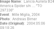 Image Name:  Lancia Auriela B24 America Spider s/n .... "TO 297336"
Event:  Mille Miglia, 2004
Ph...