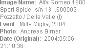 Image Name:  Alfa Romeo 1900 Sport Spider s/n 131.600002 - Pozzetto / Della Valle (I) 
Event:  Mi...