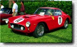 250 GT SWB Berlinetta Competizione s/n 2455GT