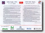 Mille Miglia 98 - Intro