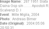 Image Name:  287 1951 Siata Daina Gsp s/n �� Apostoli R. Scalvenzi D. I
Event:  Mille Miglia, 200...