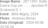 Image Name:  287 1951 Siata Daina Gsp s/n �� Apostoli R. Scalvenzi D. I
Event:  Mille Miglia, 200...