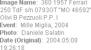 Image Name:  360 1957 Ferrari 250 TdF s/n 0793GT "MO 46592" Olivi B Pezzuoli P.P. I
Event:  Mille...