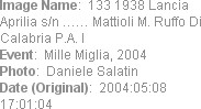 Image Name:  133 1938 Lancia Aprilia s/n �� Mattioli M. Ruffo Di Calabria P.A. I
Event:  Mille Mi...