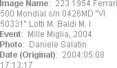 Image Name:  223 1954 Ferrari 500 Mondial s/n 0426MD "VI 50331" Lotti M. Baldi M. I
Event:  Mille...