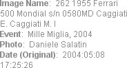 Image Name:  262 1955 Ferrari 500 Mondial s/n 0580MD Caggiati E. Caggiati M. I
Event:  Mille Migl...