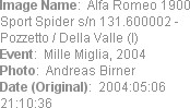 Image Name:  Alfa Romeo 1900 Sport Spider s/n 131.600002 - Pozzetto / Della Valle (I) 
Event:  Mi...