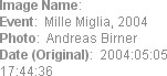 Image Name:  
Event:  Mille Miglia, 2004
Photo:  Andreas Birner
Date (Original):  2004:05:05 17:4...