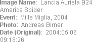 Image Name:  Lancia Auriela B24 America Spider
Event:  Mille Miglia, 2004
Photo:  Andreas Birner
...