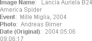 Image Name:   Lancia Auriela B24 America Spider
Event:  Mille Miglia, 2004
Photo:  Andreas Birner...
