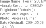Image Name:  Ferrari 250 MM Vignale Spyder s/n 0296MM - Belgiojoso / Baboin (I) 
Event:  Mille Mi...