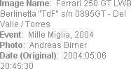 Image Name:  Ferrari 250 GT LWB Berlinetta "TdF" s/n 0895GT - Del Valle / Torres 
Event:  Mille M...