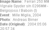 Image Name:  Ferrari 250 MM Vignale Spyder s/n 0296MM - Belgiojoso / Baboin (I) 
Event:  Mille Mi...