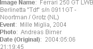 Image Name:  Ferrari 250 GT LWB Berlinetta "Tdf" s/n 0911GT - Noortman / Grotz (NL) 
Event:  Mill...