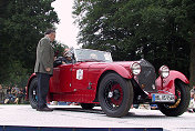 Alfa Romeo 6C 1750 GS,