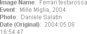 Image Name:  Ferrari testarossa
Event:  Mille Miglia, 2004
Photo:  Daniele Salatin
Date (Original...