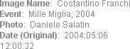 Image Name:  Costantino Franchi
Event:  Mille Miglia, 2004
Photo:  Daniele Salatin
Date (Original...