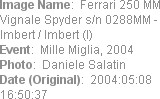 Image Name:  Ferrari 250 MM Vignale Spyder s/n 0288MM - Imbert / Imbert (I) 
Event:  Mille Miglia...