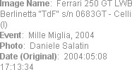 Image Name:  Ferrari 250 GT LWB Berlinetta "TdF" s/n 0683GT - Celli (I) 
Event:  Mille Miglia, 20...