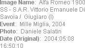 Image Name:  Alfa Romeo 1900 SS - S.A.R. Vittorio Emanuele Di Savoia /  Giugiaro (I) 
Event:  Mil...
