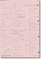 Targa Florio Roadbook Page 1 - read columns from bottom to top, from left to right