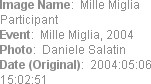 Image Name:  Mille Miglia Participant
Event:  Mille Miglia, 2004
Photo:  Daniele Salatin
Date (Or...