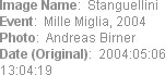 Image Name:  Stanguellini
Event:  Mille Miglia, 2004
Photo:  Andreas Birner
Date (Original):  200...