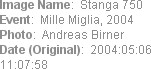 Image Name:  Stanga 750
Event:  Mille Miglia, 2004
Photo:  Andreas Birner
Date (Original):  2004:...