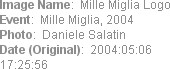 Image Name:  Mille Miglia Logo
Event:  Mille Miglia, 2004
Photo:  Daniele Salatin
Date (Original)...