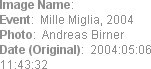 Image Name:  
Event:  Mille Miglia, 2004
Photo:  Andreas Birner
Date (Original):  2004:05:06 11:4...