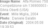 Image Name:  Alfa Romeo 750 Competizione s/n 136900003 - Silvia Oberti (USA) 
Event:  Mille Migli...