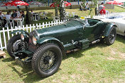 Alfa Romeo ?