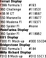 Ferrari Display
F399 Formula 1	#193	
360 Challenge	#118531	
456 M GT		#118687	
550 Maranello	#118977	
360 Modena F1	#119371	
360 Spider F1	#none	
Pininfarina Display
360 Spider F1	#118962	
BBS Display
F300 F1 Mock-up	#300 SSC04
Bridgestone Display
F300 Formula 1	#184
Willy Richard Display
F310 B Mock-up	#310 SSC13