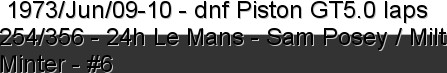  1973/Jun/09-10 - dnf Piston GT5.0 laps 254/356 - 24h Le Mans - Sam Posey / Milt Minter - #6