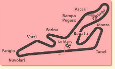 Jarama track map